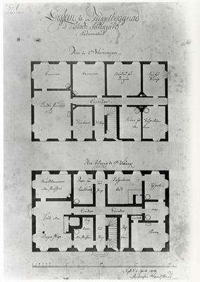 Tistad, planritning från 1802
